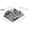 Программируемый контроллер mCore Control Board for mBot - «globural.ru» - Саранск