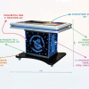 Интерактивный мультимедийный стол «Laser edu» 43” - «globural.ru» - Саранск