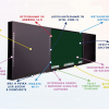 Интерактивная система "Smart School Board 86" - «globural.ru» - Саранск