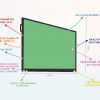 Интерактивная панель "Smart School Board 55" - «globural.ru» - Саранск