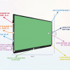 Интерактивная панель "Smart School Board 86" - «globural.ru» - Саранск