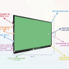 Интерактивная панель "Smart School Board 98" - «globural.ru» - Саранск