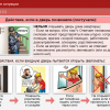 Интерактивное учебное пособие. ОБЖ. Основы безопасности личности, общества, государства - «globural.ru» - Саранск