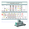 Лабораторный стенд «Релейно-контакторные схемы управления асинхронного двигателя» - «globural.ru» - Саранск