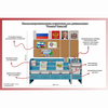 Уголок патриотического воспитания для дошкольников  "Россия"  Базовый - «globural.ru» - Саранск
