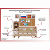 Уголок патриотического воспитания для дошкольников "Россия" Стандартный - «globural.ru» - Саранск