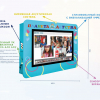 Интерактивная визитная карточка «Детский сад» 32” standart - «globural.ru» - Саранск