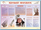 Стенды для кабинета физики - «globural.ru» - Саранск