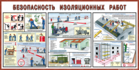Стенд "Безопасность изоляционных работ" - «globural.ru» - Саранск