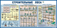 Стенд "Строительные леса" - «globural.ru» - Саранск
