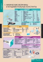 Физика. 10 класс (комплект таблиц) - «globural.ru» - Саранск