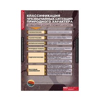 ОБЖ Основы безопасности жизнедеятельности (комплект таблиц) - «globural.ru» - Саранск