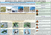 Комплект плакатов "Горная подготовка" - «globural.ru» - Саранск