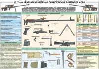 Комплект плакатов "Снайперская подготовка" - «globural.ru» - Саранск
