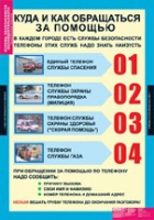 ОБЖ Основы безопасности жизнедеятельности 1 - 4 класс (комплект таблиц) - «globural.ru» - Саранск
