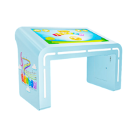 Детский стол Leo 32" - «globural.ru» - Саранск