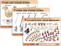 Комплект таблиц "Мир музыки. Инструменты симфонического оркестра" (8 таблиц, формат А2, ламинированный) - «globural.ru» - Саранск