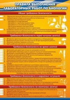 Стенд "Правила выполнения лабораторных работ по биологии" (вариант 2) - «globural.ru» - Саранск
