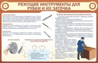 Стенд "Режущие инструменты для рубки и их заточки" - «globural.ru» - Саранск