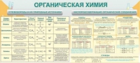 Стенд "Органическая химия" - «globural.ru» - Саранск
