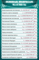 Стенд "Основные физические константы" - «globural.ru» - Саранск