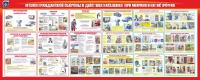 Стенд "Уголок гражданской обороны и действия населения в ЧС" - «globural.ru» - Саранск