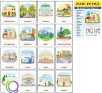 Раздаточные карточки "Наш город" - «globural.ru» - Саранск