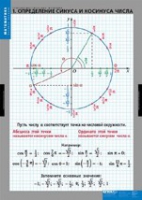 Математика Тригонометрические функции (комплект таблиц) - «globural.ru» - Саранск