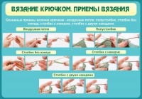 Стенд "Вязание крючком. Приемы вязания" - «globural.ru» - Саранск
