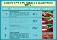 Стенд "Вязание крючком. Условные обозначения. Часть 1" - «globural.ru» - Саранск