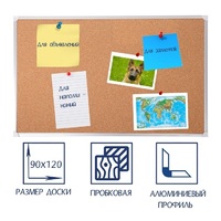 Доска пробковая 1200х900 - «globural.ru» - Саранск