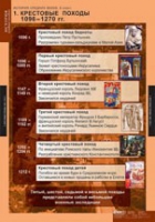 История. История средних веков 6 класс (комплект таблиц) - «globural.ru» - Саранск
