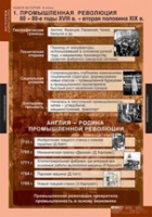 История. Новая история 8 класс (комплект таблиц) - «globural.ru» - Саранск