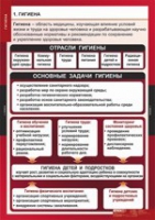ОБЖ Гигиена (комплект таблиц) - «globural.ru» - Саранск