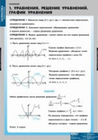 Математика Уравнения. Графическое решение уравнений (комплект таблиц) - «globural.ru» - Саранск