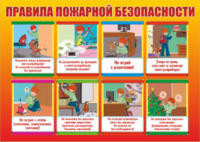 Стенд "Правила пожарной безопасности" - «globural.ru» - Саранск