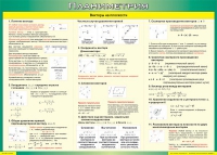 Таблица Векторы на плоскости (Планиметрия) 1000*1400 винил - «globural.ru» - Саранск