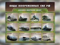 Стенд "Военно-морской флот" - «globural.ru» - Саранск