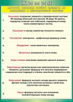 Таблица Алгоритм описания свойств элемента по положению в периодической системе 1000*1400 винил - «globural.ru» - Саранск