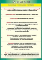 Таблица Алгоритм описания реакции 1000*1400 винил - «globural.ru» - Саранск