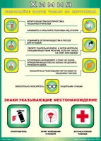 Таблица Выполняйте опыты только по инструкции 1000*1400 винил - «globural.ru» - Саранск