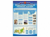 Стенд "Государственное устройство Российской Федерации" - «globural.ru» - Саранск