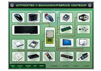 Электрифицированный информационный стенд-тренажер "Устройство и функционирование ноутбука" с функцией контроля и обучения - «globural.ru» - Саранск
