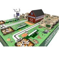 Полигон для моделирования умного сельского хозяйства - «globural.ru» - Саранск