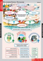 Литературное чтение 3 класс (комплект таблиц) - «globural.ru» - Саранск