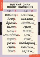 Русский язык 3 класс (комплект таблиц) - «globural.ru» - Саранск
