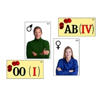 Модель-аппликация "Генетика групп крови" (ламинированная) - «globural.ru» - Саранск