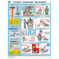 Плакаты "Ручной слесарный инструмент" - «globural.ru» - Саранск
