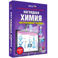 Наглядная Химия. Инструктивные таблицы - «globural.ru» - Саранск