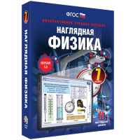 Наглядная физика. 7 класс - «globural.ru» - Саранск